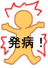 発病