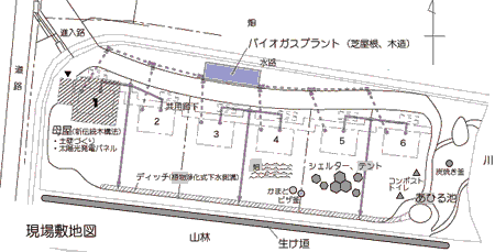 現場敷地図
